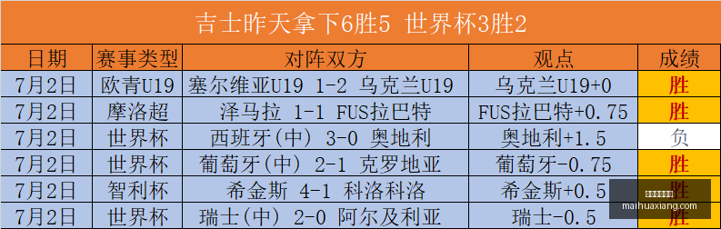 美加墨世界,美加墨世界杯,2026世界杯,美加墨世界杯,2026世界杯,世界杯足球,北美世界杯,世界杯举办地,国际足球赛事,世界杯赛程,世界杯门票,世界杯新闻,美加墨三国世界杯