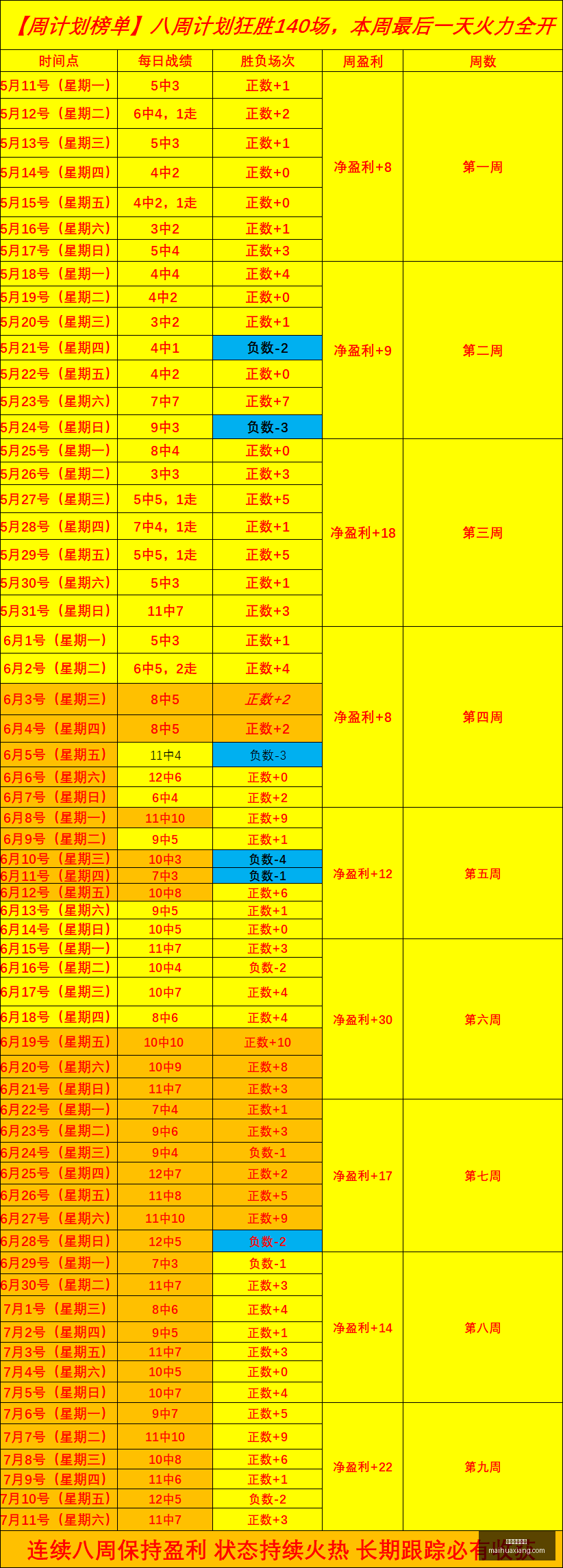 美加墨世界,美加墨世界杯,2026世界杯,美加墨世界杯,2026世界杯,世界杯足球,北美世界杯,世界杯举办地,国际足球赛事,世界杯赛程,世界杯门票,世界杯新闻,美加墨三国世界杯