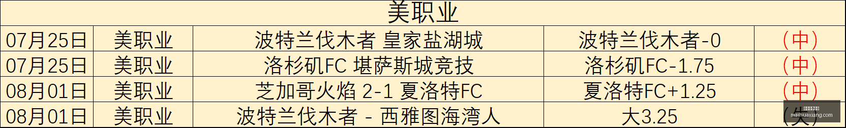 美加墨世界,美加墨世界杯,2026世界杯,美加墨世界杯,2026世界杯,世界杯足球,北美世界杯,世界杯举办地,国际足球赛事,世界杯赛程,世界杯门票,世界杯新闻,美加墨三国世界杯