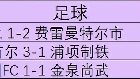 美加墨世界杯2026世界杯数据冲到103510引发关注