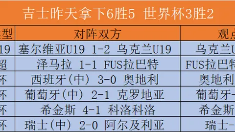 美加墨世界杯，世界杯足球， 103832 21