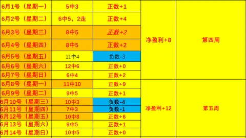 美加墨世界杯，世界杯足球， 104214 65